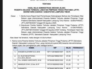 M Noer Alsyarif Raih Skor Tertinggi Seleksi Administrasi JPTP Sekda Lampung Timur