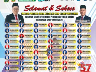 57 Peserta Didik MAN 1 Lampung Timur Lolos Perguruan Tinggi Negeri 2026