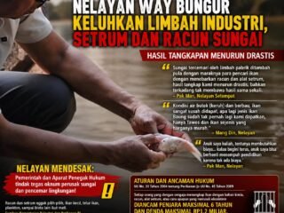 NASIB NELAYAN KALI  SUKADANA -WAY BUNGUR TERJEPIT LIMBAH INDUSTRI DAN SETRUM IKAN 