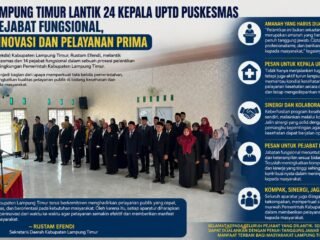 Sekda Lampung Timur : Tingkatkan Kualitas Pelayanan Publik di Bidang kesehatan Kepada Masyarakat