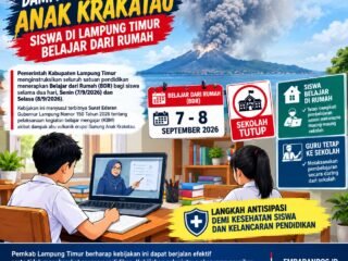 Dampak Abu Vulkanik Anak Krakatau, Siswa di Lampung Timur Belajar dari Rumah