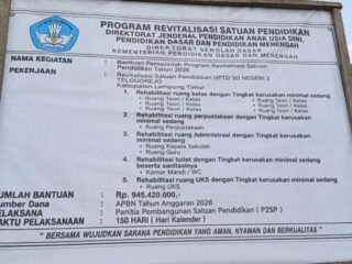 Diduga Pengawasan Revitalisasi SDN 2 Telogorejo Lemah, Ketebalan Rangka Baja Dipertanyakan